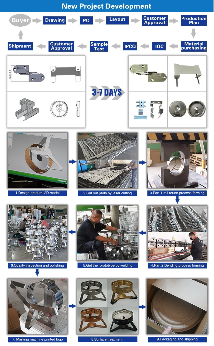 Custom Aluminium Stamping Parts Welding Bending Laser Cutting Parts Service