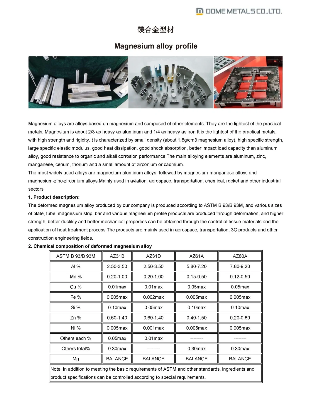 Magnesium Alloy/Light Box/Lamp Shade/Magnesium Profiles