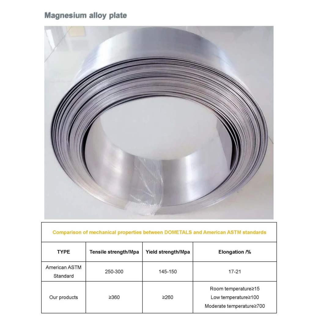 Magnesium Alloy Parts Clutch Case Widely Used