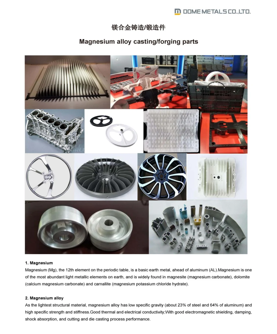 Magnesium Alloy Parts Bonnet Spare Part Supplier